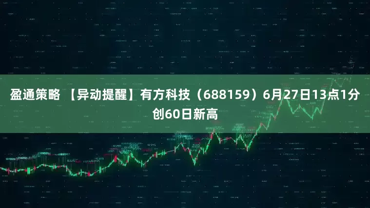 盈通策略 【异动提醒】有方科技（688159）6月27日13点1分创60日新高