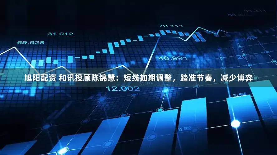 旭阳配资 和讯投顾陈锦慧：短线如期调整，踏准节奏，减少博弈